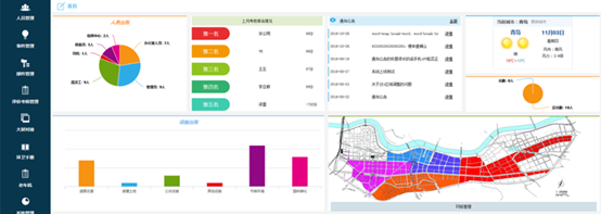 济宁软件公司​ 环卫人员考核管理系统之网格化管理