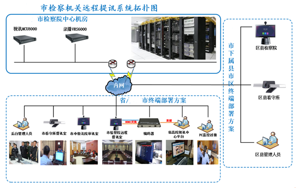 拓扑图.png